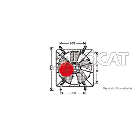 MOTOVENTILATEUR CRV II
