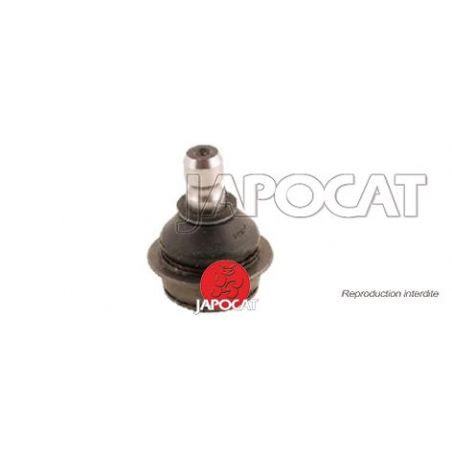 ROTULE INF Spark
