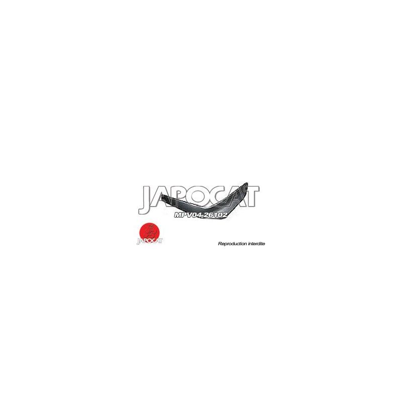 EXTENSION AVD SUR PC V6/7 >03