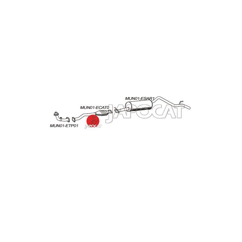 CATALYSEUR B2500TD