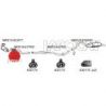 CATALYSEUR KUBISTAR 1,5DCI