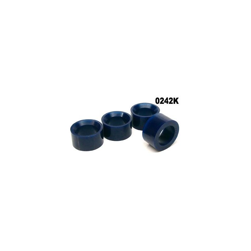 SILENTBLOC SUPERPRO