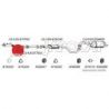 TUBE PRIMAIRE REZZO 2,0i