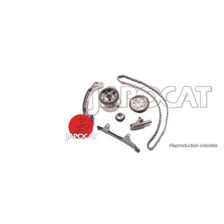 KIT DISTRIBUTION (Chaîne)