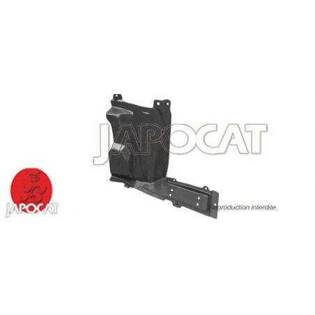 PROTECTION MOTEUR