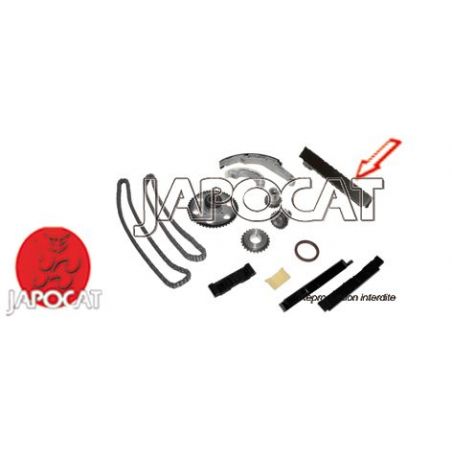 KIT DISTRIBUTION (Chaîne)