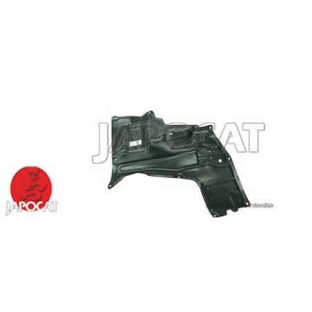 PROTECTION MOTEUR