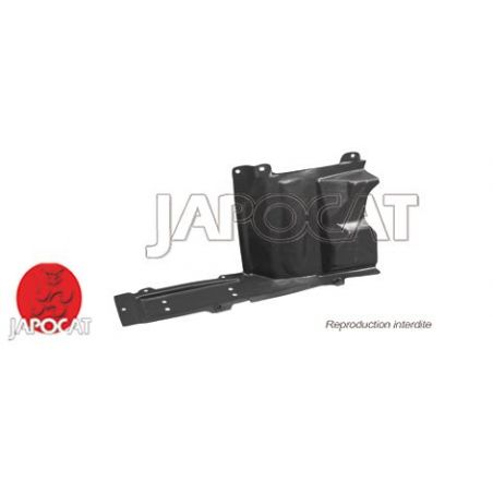 PROTECTION MOTEUR