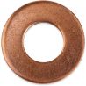 JOINT ROND