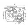 VENTILATEUR de RADIATEUR