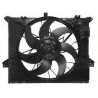 VENTILATEUR de RADIATEUR